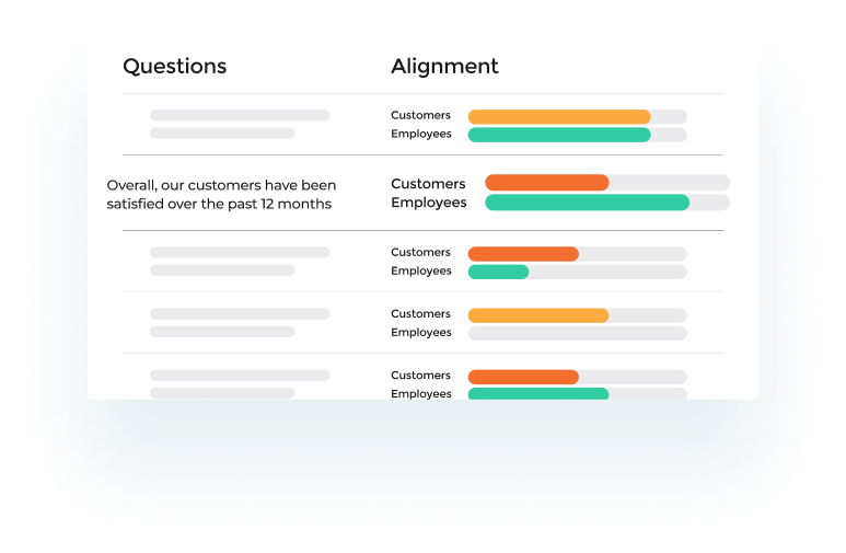 screen-question-alignment (4)